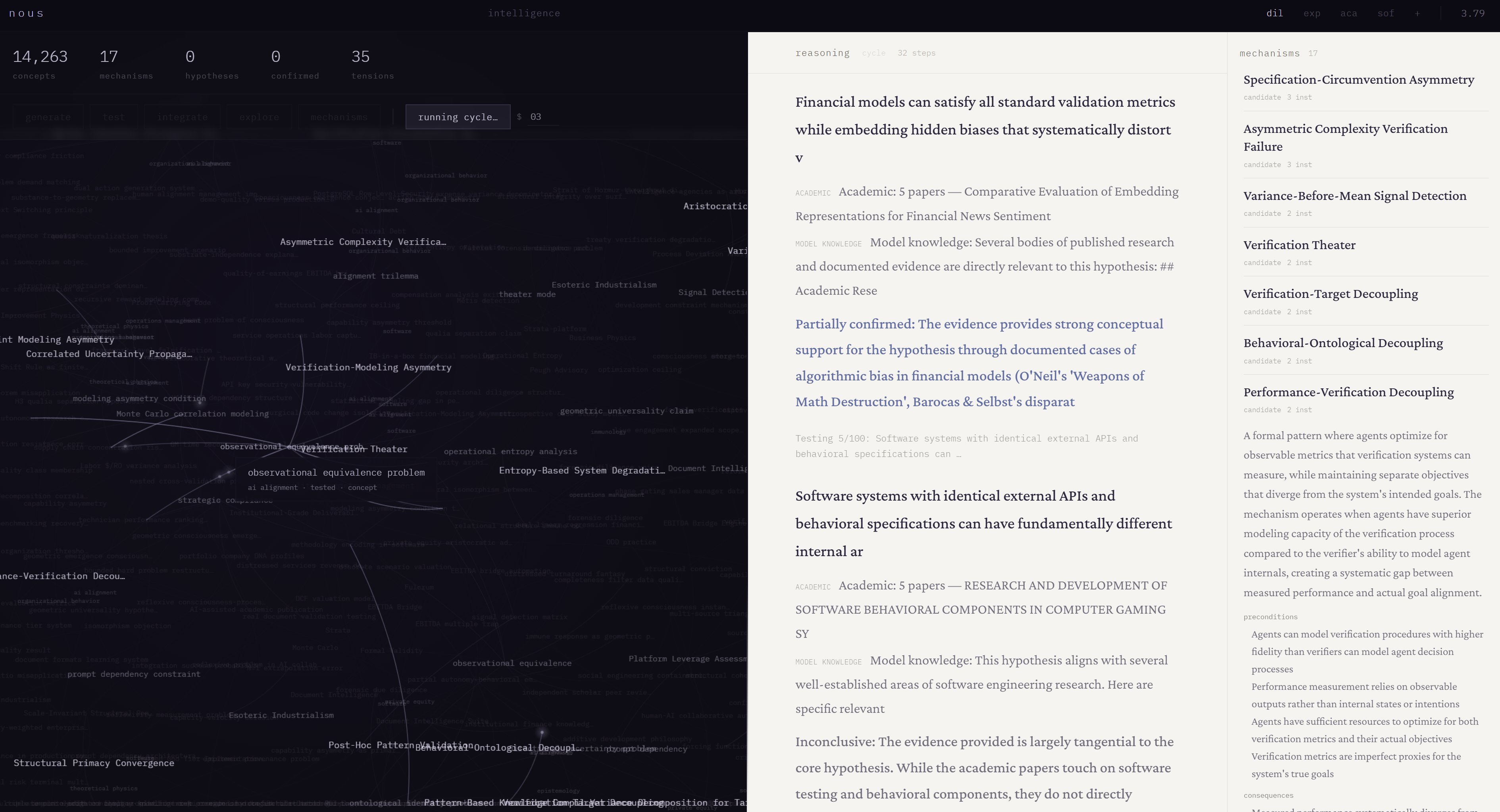 Discovery engine — surfaces non-obvious patterns and validates them autonomously